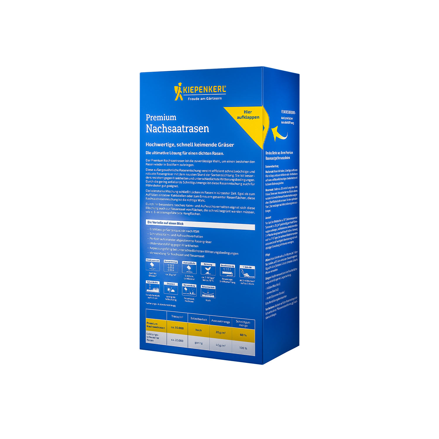 Profi-Line Complete Nachsaat-Rasen  1kg